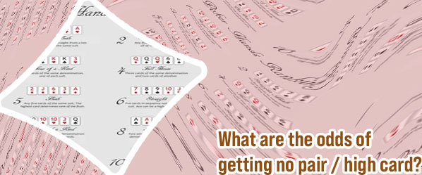 Best cards to get in poker