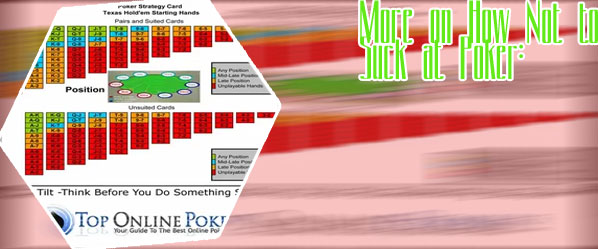 Best poker strategy
