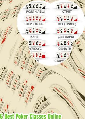 Free online poker tutorial